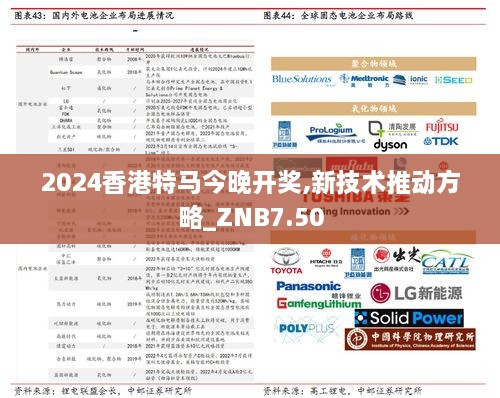 2024香港特马今晚开奖,新技术推动方略_ZNB7.50