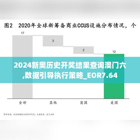 2024新奥历史开奖结果查询澳门六,数据引导执行策略_EOR7.64