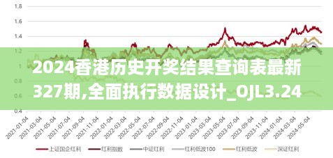 2024香港历史开奖结果查询表最新327期,全面执行数据设计_OJL3.24