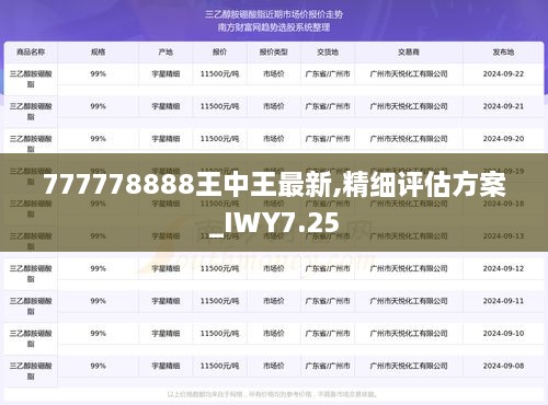 777778888王中王最新,精细评估方案_IWY7.25