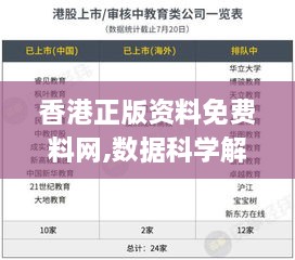 香港正版资料免费料网,数据科学解析说明_FDF7.25