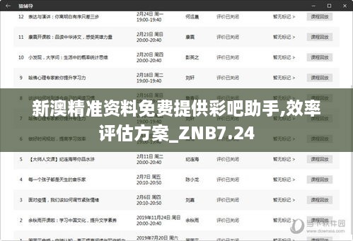 新澳精准资料免费提供彩吧助手,效率评估方案_ZNB7.24