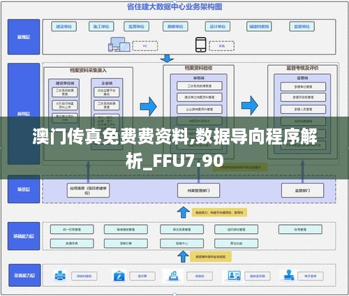 澳门传真免费费资料,数据导向程序解析_FFU7.90