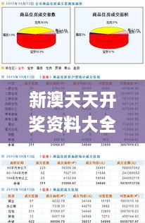 新澳天天开奖资料大全最新开奖结果查询下载,数据整合设计执行_CEL8.57