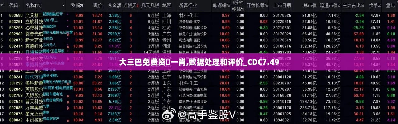 大三巴免费资枓一肖,数据处理和评价_CDC7.49