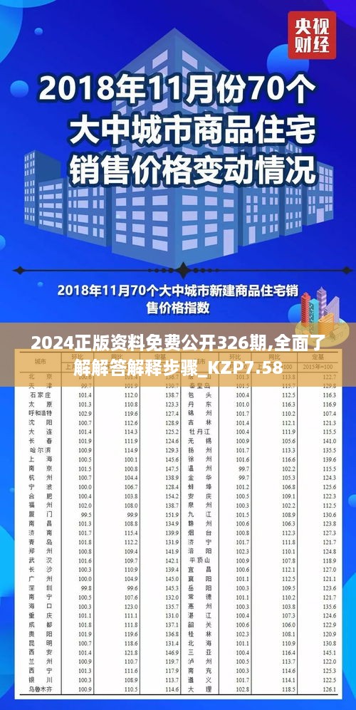 2024正版资料免费公开326期,全面了解解答解释步骤_KZP7.58