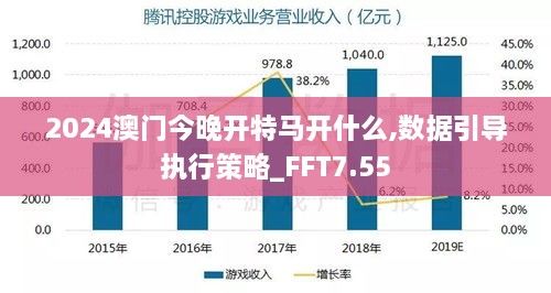 2024澳门今晚开特马开什么,数据引导执行策略_FFT7.55