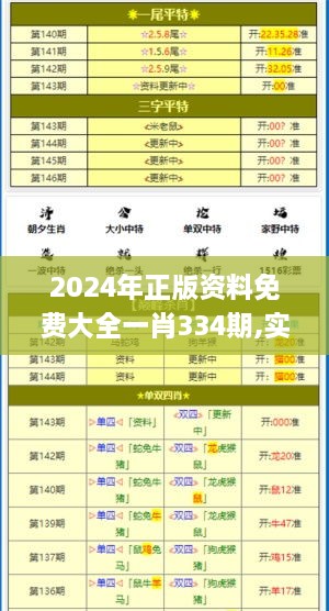 2024年正版资料免费大全一肖334期,实地验证实施_BLJ3.18