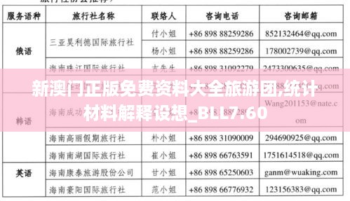 新澳门正版免费资料大全旅游团,统计材料解释设想_BLL7.60