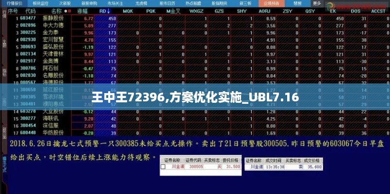 王中王72396,方案优化实施_UBL7.16