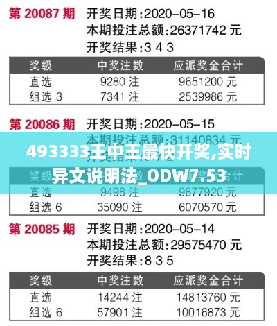 493333王中王最快开奖,实时异文说明法_ODW7.53