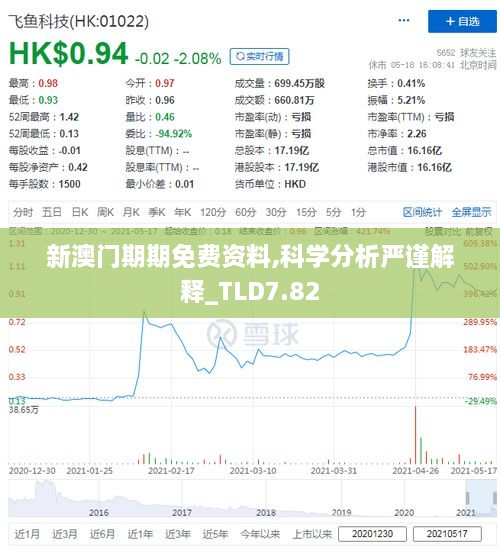 新澳门期期免费资料,科学分析严谨解释_TLD7.82