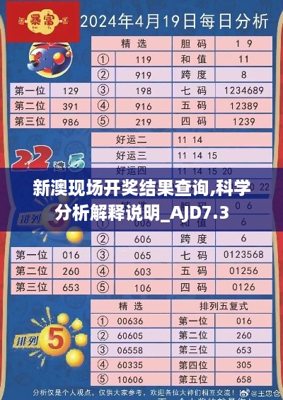 新澳现场开奖结果查询,科学分析解释说明_AJD7.3