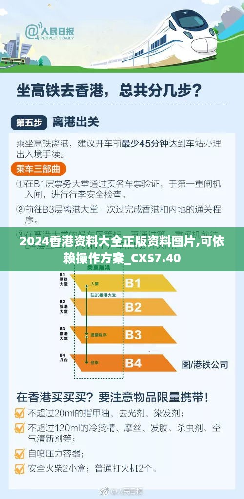 2024香港资料大全正版资料图片,可依赖操作方案_CXS7.40