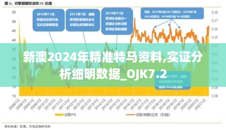 新澳2024年精准特马资料,实证分析细明数据_OJK7.2