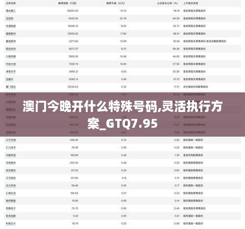 澳门今晚开什么特殊号码,灵活执行方案_GTQ7.95