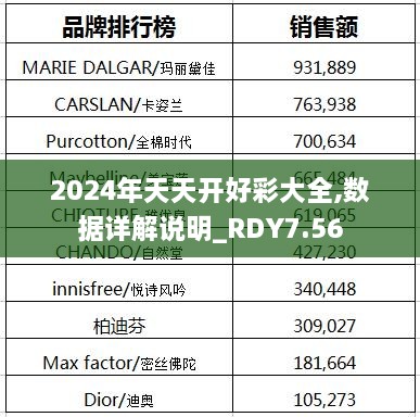 2024年天天开好彩大全,数据详解说明_RDY7.56