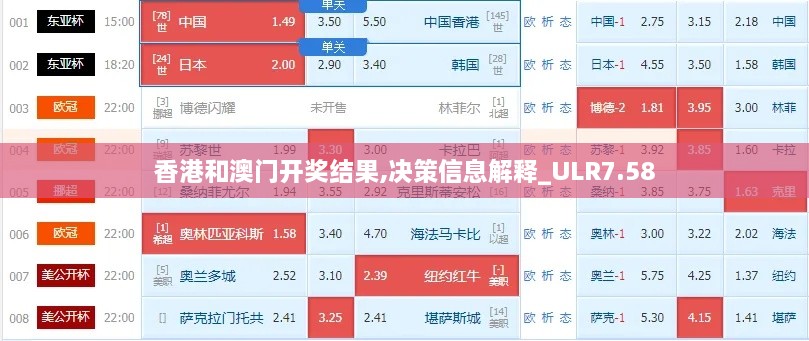 香港和澳门开奖结果,决策信息解释_ULR7.58