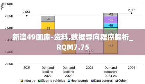 新澳49图库-资料,数据导向程序解析_RQM7.75