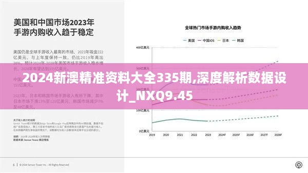 2024新澳精准资料大全335期,深度解析数据设计_NXQ9.45