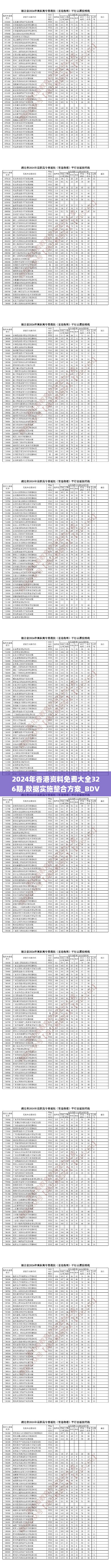 2024年香港资料免费大全326期,数据实施整合方案_BDV3.45