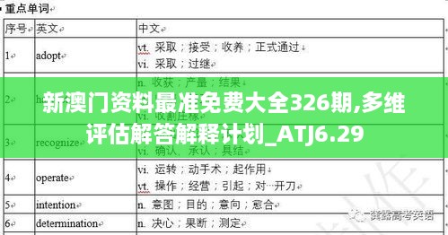 新澳门资料最准免费大全326期,多维评估解答解释计划_ATJ6.29