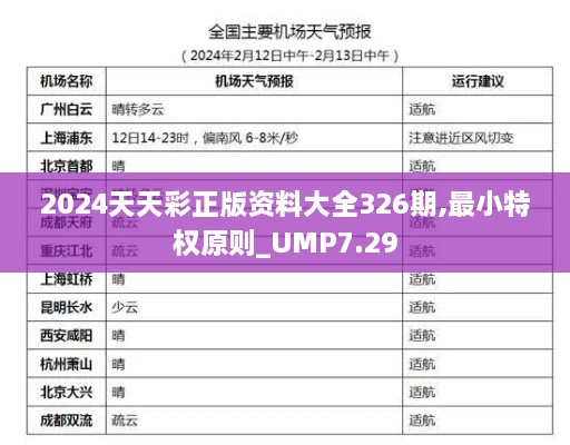 2024天天彩正版资料大全326期,最小特权原则_UMP7.29