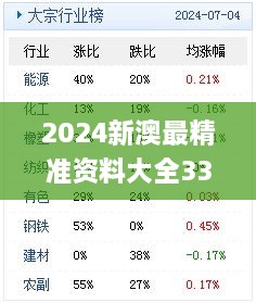 2024新澳最精准资料大全334期,高效评估解答解释计划_XGY8.21