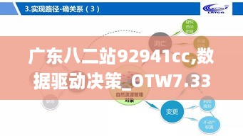 广东八二站92941cc,数据驱动决策_OTW7.33