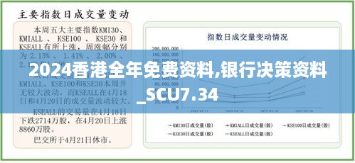 2024香港全年免费资料,银行决策资料_SCU7.34