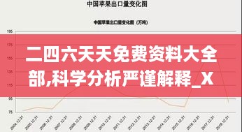 二四六天天免费资料大全部,科学分析严谨解释_XHS7.81