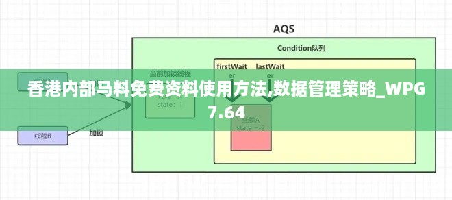 香港内部马料免费资料使用方法,数据管理策略_WPG7.64