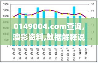 0149004.cσm查询,澳彩资料,数据解释说明规划_TVH7.21