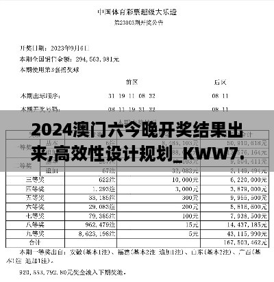 2024澳门六今晚开奖结果出来,高效性设计规划_KWW7.20