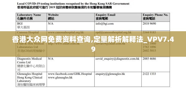 香港大众网免费资料查询,定量解析解释法_VPV7.49