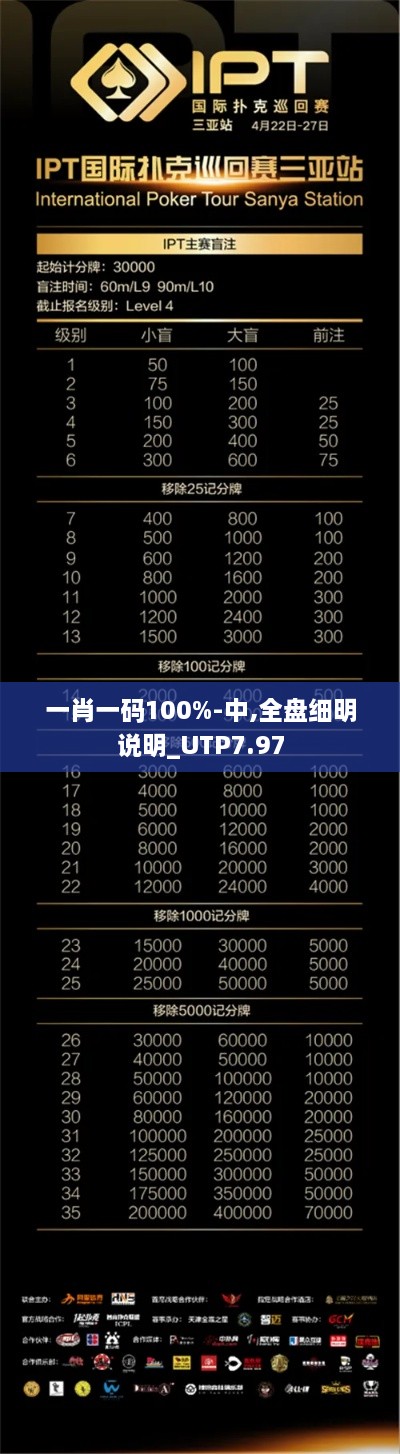 一肖一码100%-中,全盘细明说明_UTP7.97