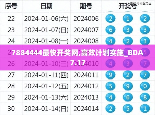 7884444最快开奖网,高效计划实施_BDA7.17