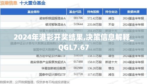 2024年港彩开奖结果,决策信息解释_QGL7.67