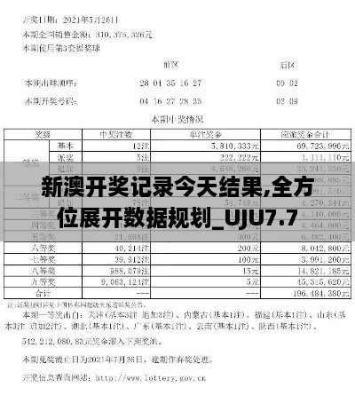 新澳开奖记录今天结果,全方位展开数据规划_UJU7.7