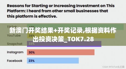 新澳门开奖结果+开奖记录,根据资料作出投资决策_TOK7.28