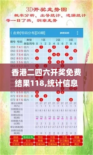 香港二四六开奖免费结果118,统计信息解析说明_ZWU7.64