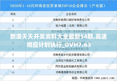 新澳天天开奖资料大全最新54期,高速响应计划执行_OVH7.63