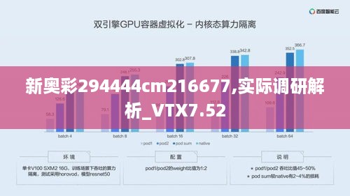 新奥彩294444cm216677,实际调研解析_VTX7.52