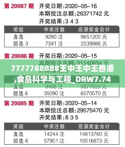 7777788888王中王中王香港,食品科学与工程_DRW7.74