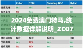 2024免费澳门特马,统计数据详解说明_ZCO7.60