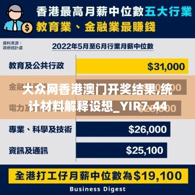 大众网香港澳门开奖结果,统计材料解释设想_YIR7.44