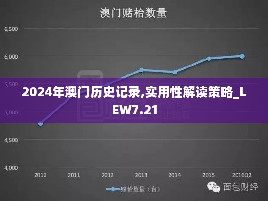 2024年澳门历史记录,实用性解读策略_LEW7.21