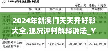 2024年新澳门天天开好彩大全,现况评判解释说法_YJU7.23