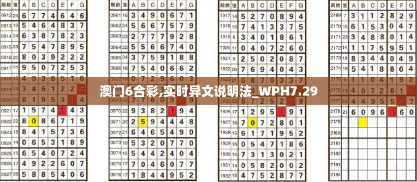 澳门6合彩,实时异文说明法_WPH7.29