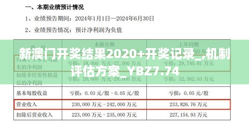 新澳门开奖结果2020+开奖记录_,机制评估方案_YBZ7.74